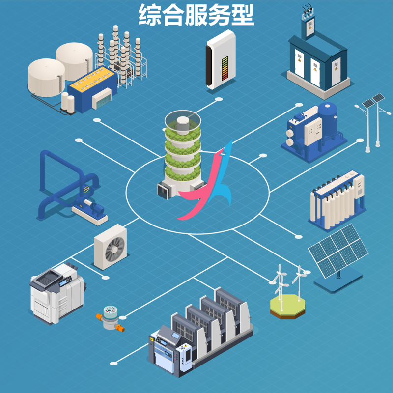 了解能源审计:为企业节约成本提供新思路